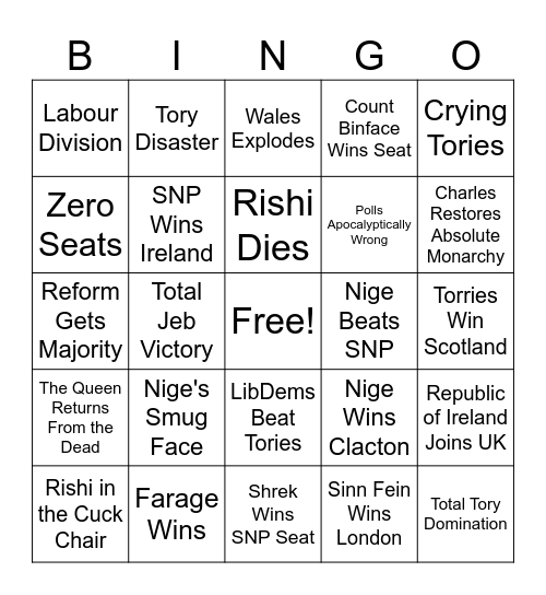 Election Night Bingo Card