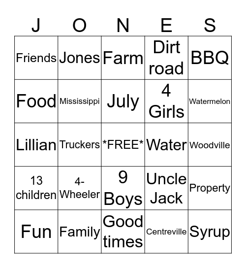 Jones Family Bingo Card
