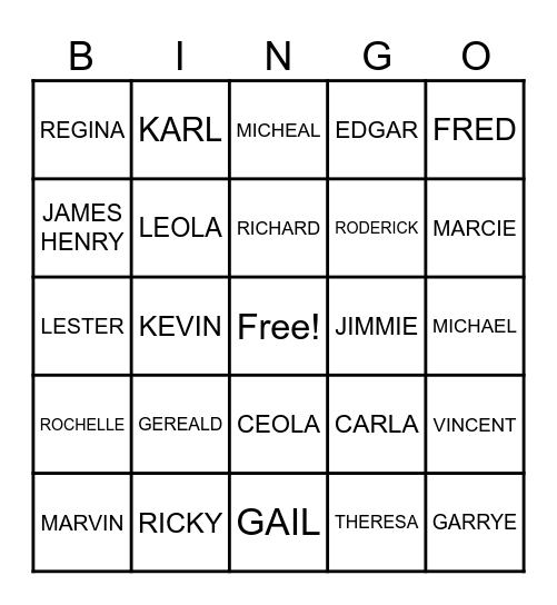 GLOVER FAMILY GENERATIONS 1, 2, AND 3 Bingo Card