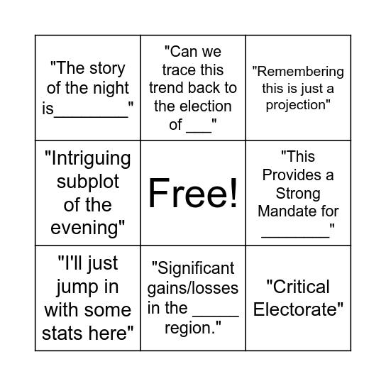 Election Coverage Bingo Card