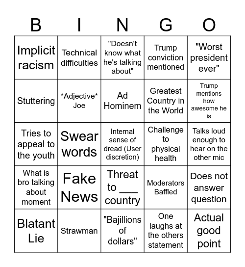 Debate Bingo card Bingo Card