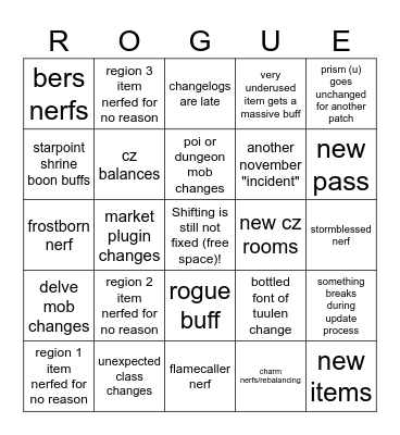 Monumenta Changelogs Bingo Card