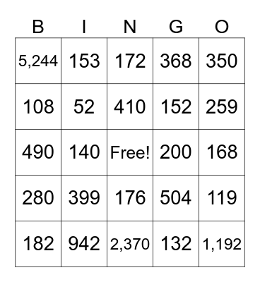 Multiplication Bingo Card