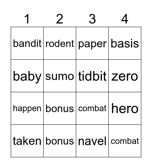 Open and Closed VCCV/VCV Pattern Bingo Card