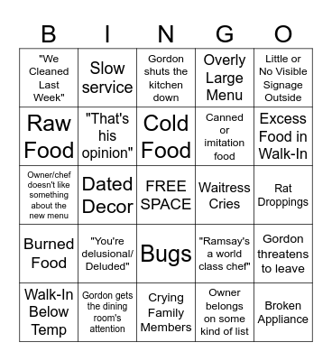 Kitchen Nightmares Bingo! Bingo Card