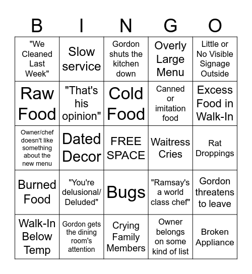 Kitchen Nightmares Bingo! Bingo Card