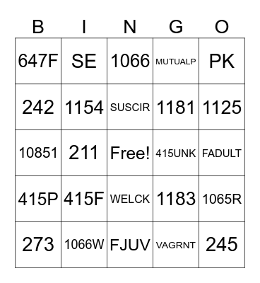 Police Call Taking Bingo Card