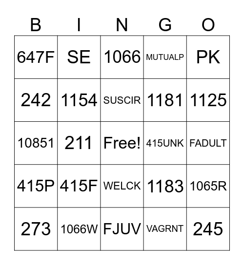 Police Call Taking Bingo Card