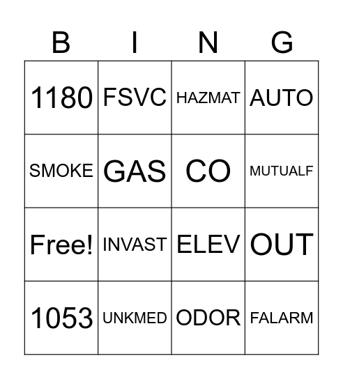 Fire Call Taking Bingo Card