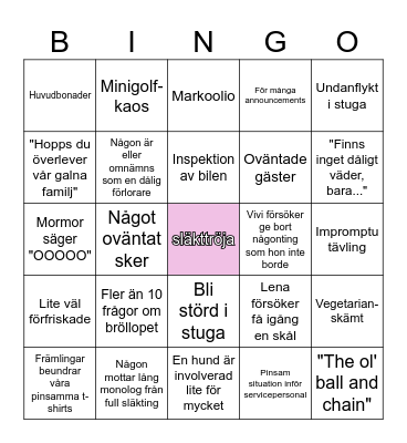 Släktträff 2024 Bingo Card