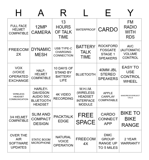 COMMUNICATION BINGO Card