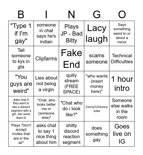 RAULMESAJR Bingo Card