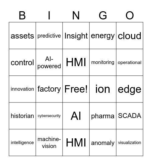 AVEVA Bingo Card