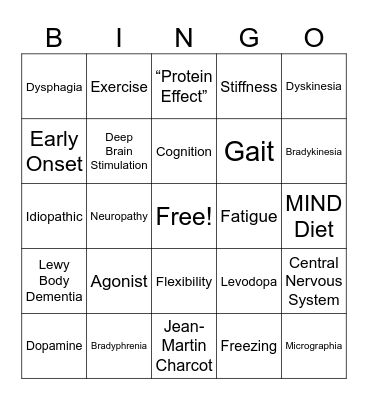 Parkinson's Bingo 3 Bingo Card