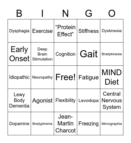 Parkinson's Bingo 3 Bingo Card