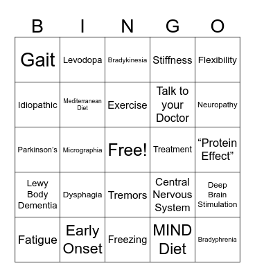Parkinson's Bingo 4 Bingo Card
