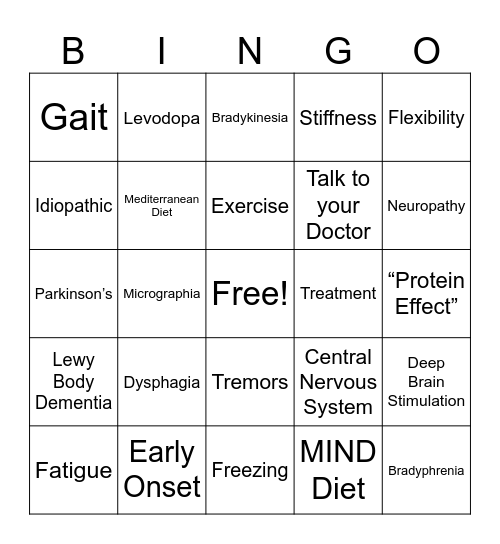 Parkinson's Bingo 4 Bingo Card