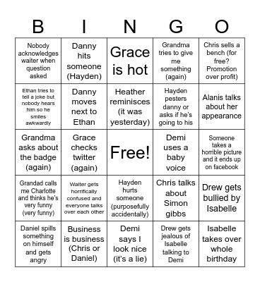 20th birthday Bingo Card