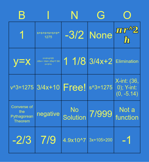 Buff Math 8 Review Bingo Card