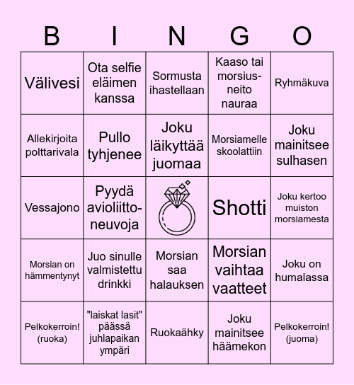 Kenskan polttarit Bingo Card