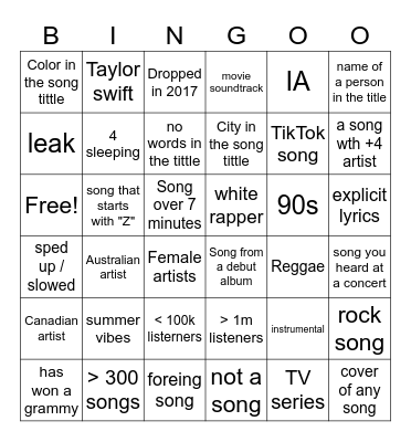 SPOTIFY ! Bingo Card