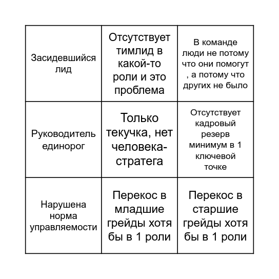 Бинго твоей команды Bingo Card