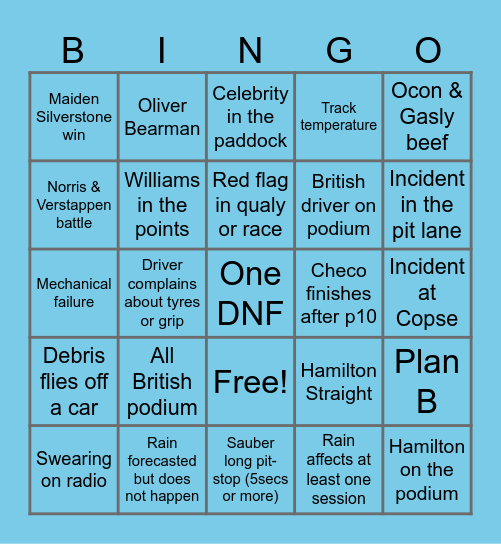 British Grand Prix 2024 Bingo Card