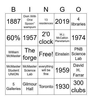 WW Bingo Card