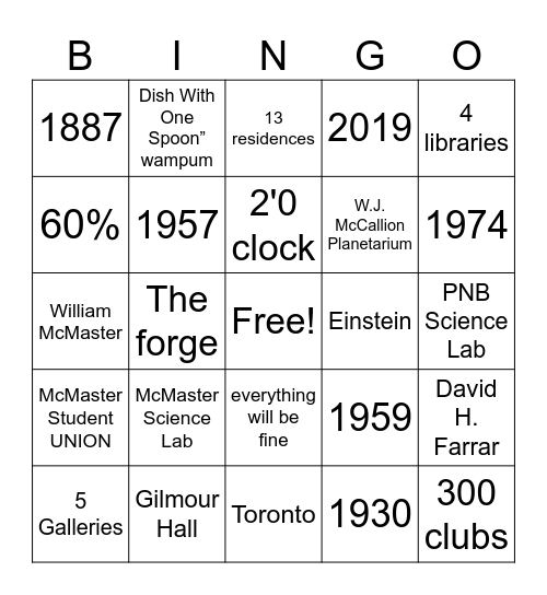 WW Bingo Card