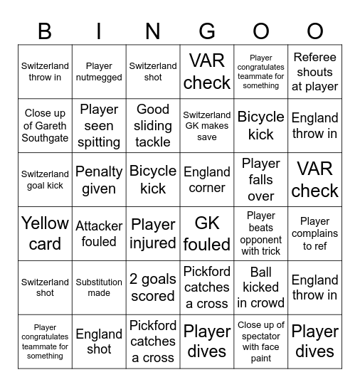 Euros Bingo Card