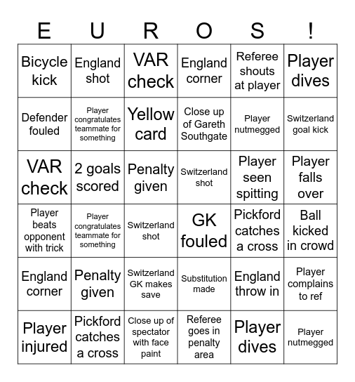 Euros Bingo Card