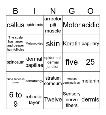 Ch. 7 Skin Structure, Growth, and Nutrition Bingo Card