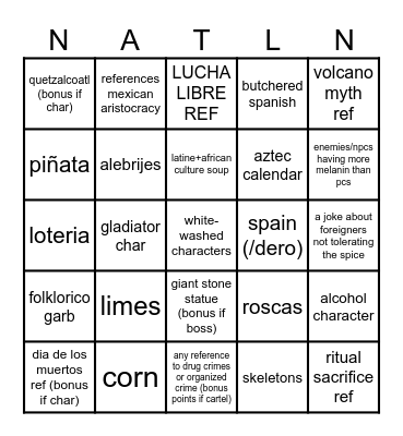 Natlan Cope Bingo Card