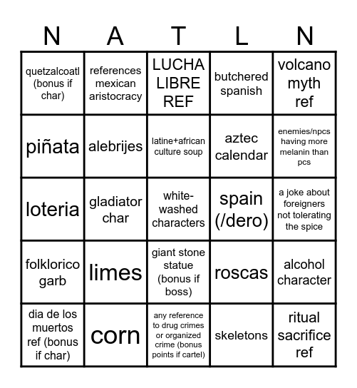 Natlan Cope Bingo Card