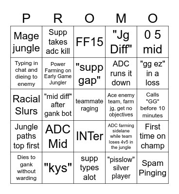 League of Legends - Ranked Edition Bingo Card