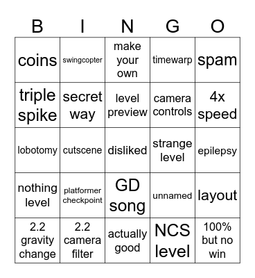GD recent tab Bingo Card