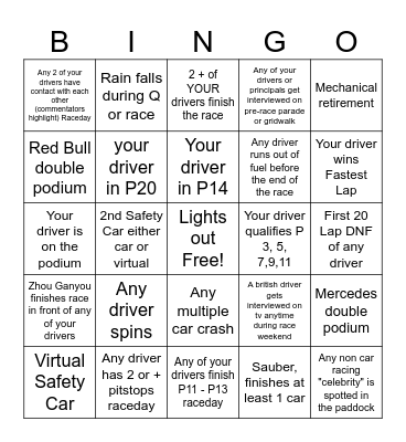 Australian GP Bingo - 2024 - @gispatch Bingo Card