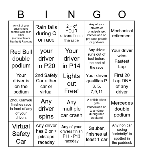 Australian GP Bingo - 2024 - @gispatch Bingo Card