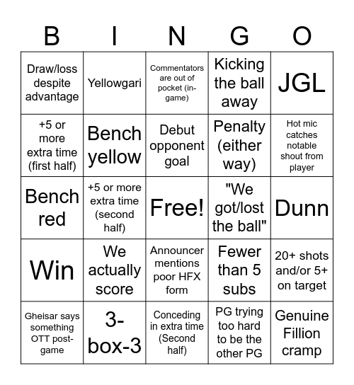 HFX Wanderers Bingo- YRKHFX2 Bingo Card