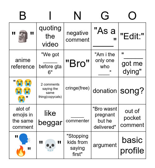 Youtube comment section Bingo Card