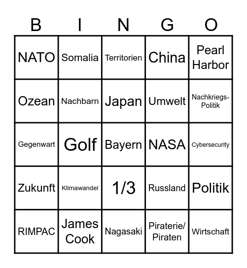 Geostrategische Bedeutung des Pazifiks Bingo Card