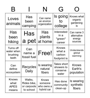 AP Environmental Science Bingo Card