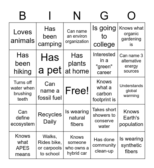 AP Environmental Science Bingo Card