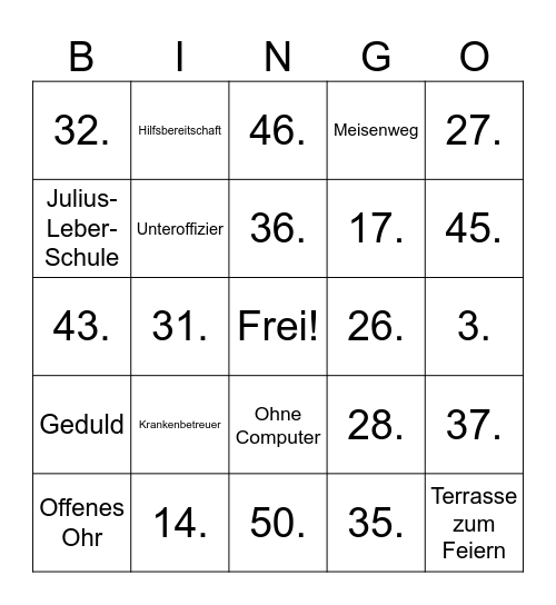 BINGO Papi / Norbert 80. Geburtstag Bingo Card