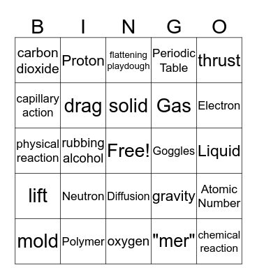 Kitchen Chemistry Bingo Card