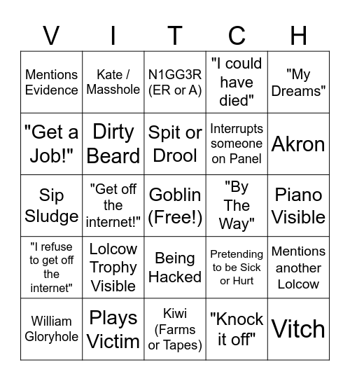 Cyraxx Bingo LolcowClown Bingo Card