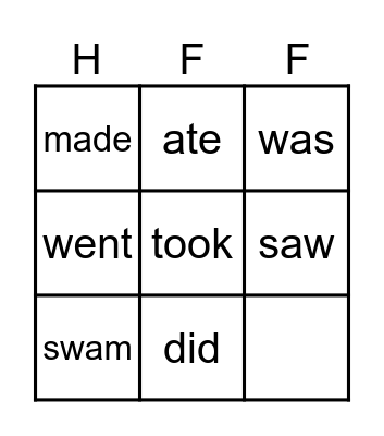 irregular verbs Bingo Card