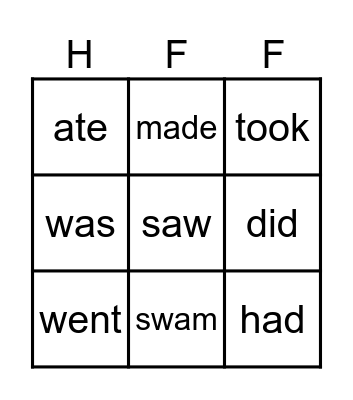 irregular verbs Bingo Card
