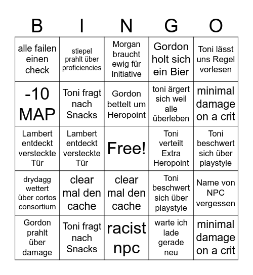 Abomination Vault Bingo Card