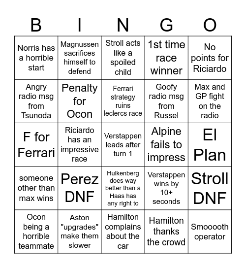 Formula bingo Card